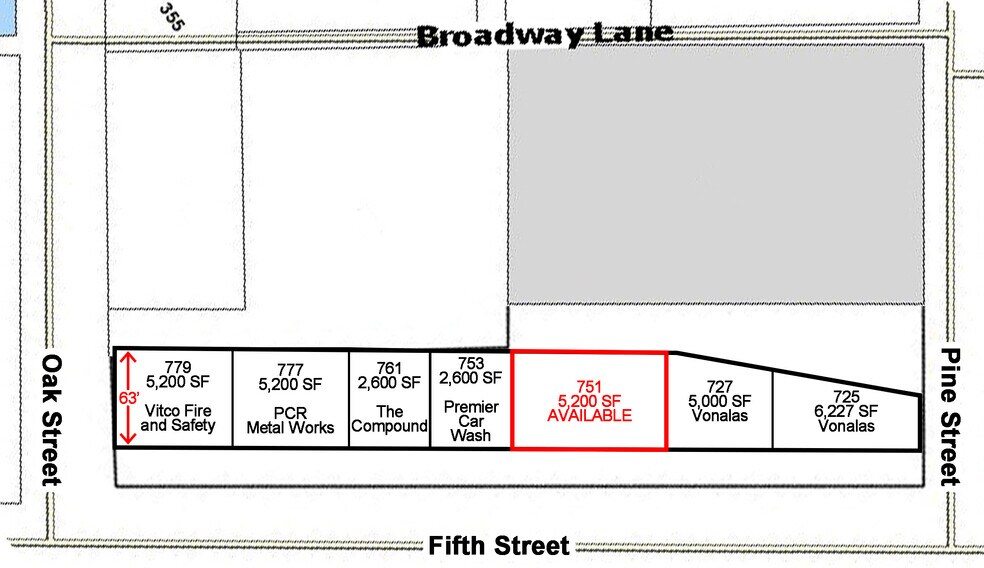 More Photos Of 725-779 5th St, Macon-Bibb Warehouse For Lease