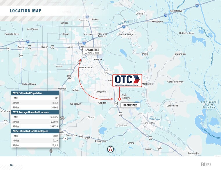 More Photos Of 1083 Forum Dr, Broussard Industrial For Sale