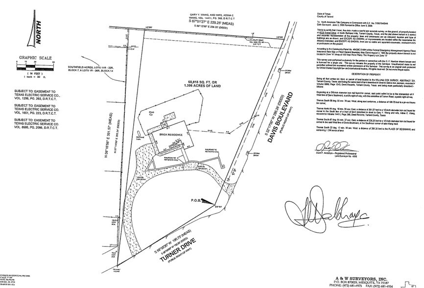 More Photos Of 8223 Turner Dr, North Richland Hills Land For Sale