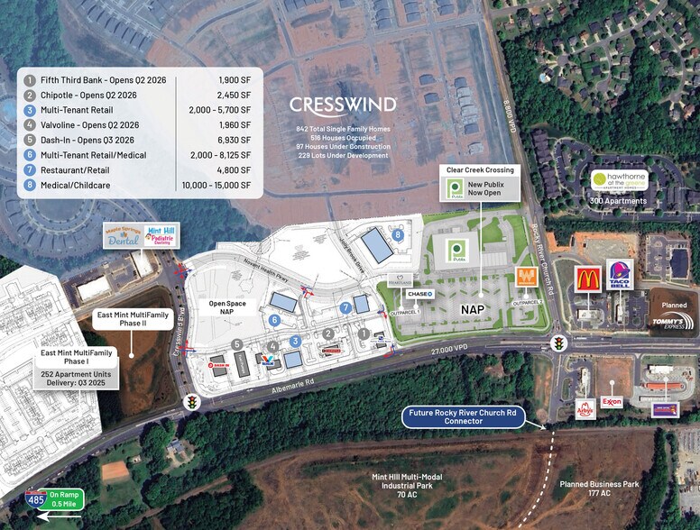 More Photos Of 12709 Albemarle Rd, Charlotte Land For Lease