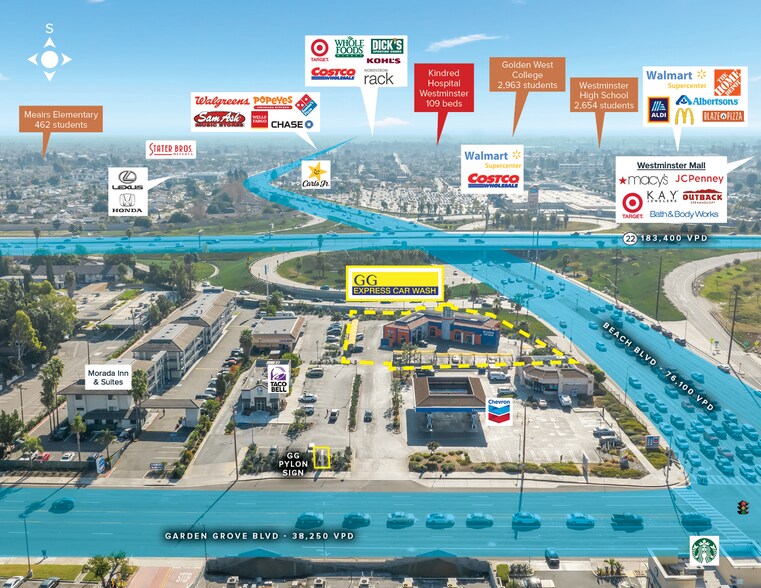 More Photos Of 8034 Garden Grove Blvd, Garden Grove Carwash For Sale