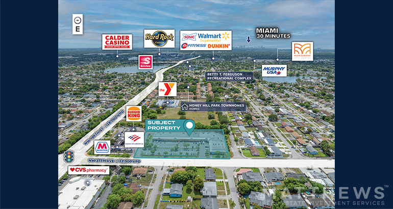 More Photos Of 19701 NW 37th Ave, Miami Gardens Storefront For Sale