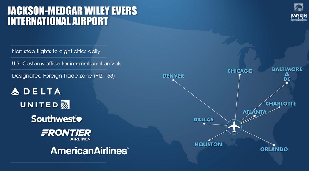 More Photos Of East Metro Parkway, Brandon Warehouse For Lease