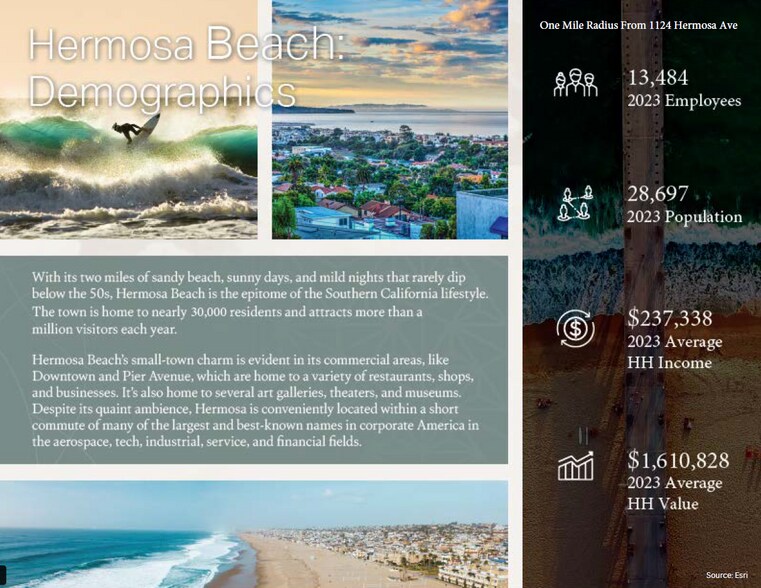 More Photos Of 1120-1124 Hermosa Ave, Hermosa Beach Storefront For Sale