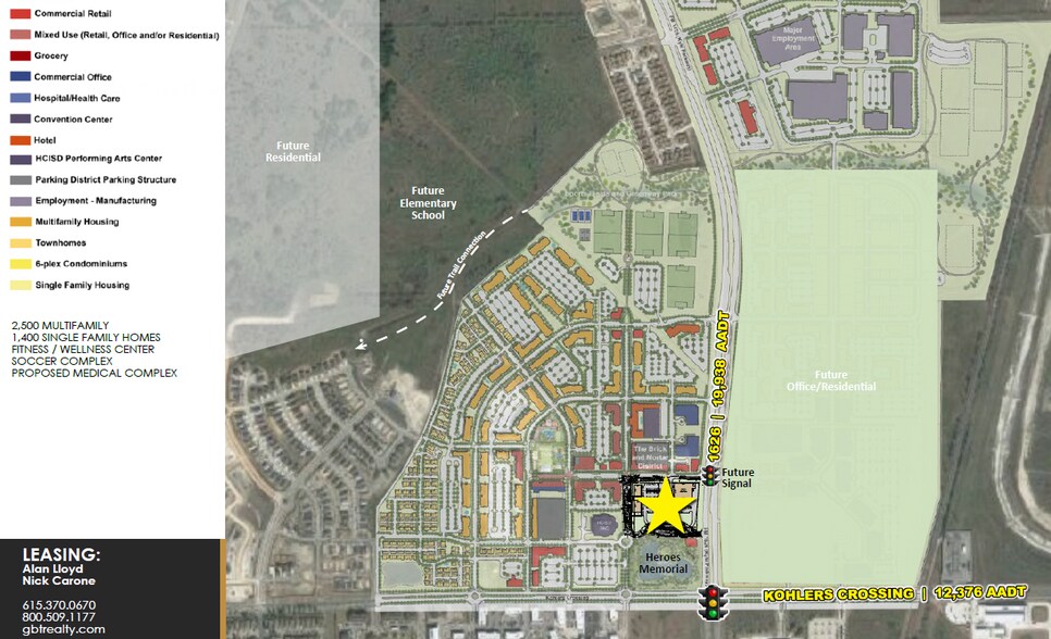 More Photos Of FM 1626, Kyle Land For Lease