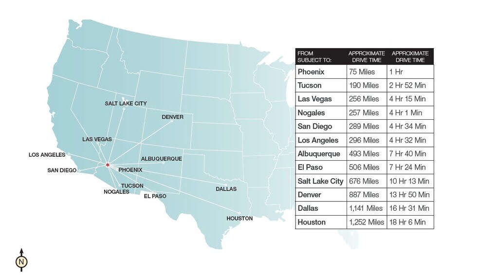 More Photos Of 75E Ave @ I-10, Salome Land For Sale
