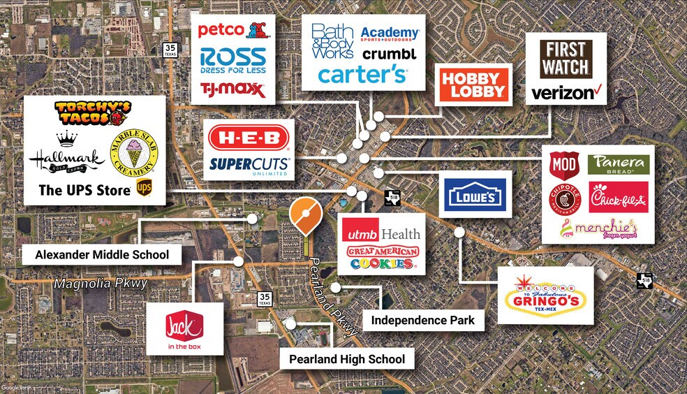 More Photos Of Pearland Parkway Pky, Pearland Land For Sale