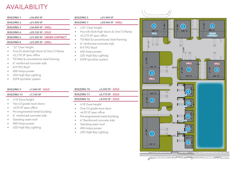 More Photos Of 1824 Meadow Edge Ln, Spring Distribution For Sale