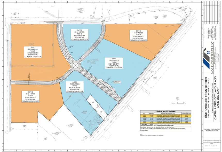 More Photos Of 70± AC on Old Pearsall Road, San Antonio Land For Sale
