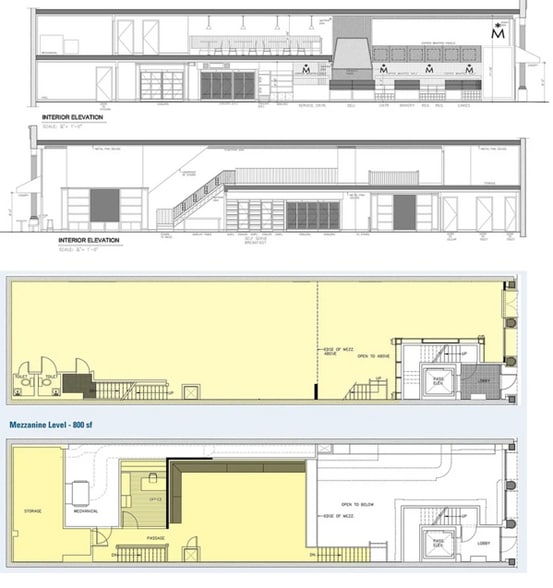 More Photos Of 106 Duane St, New York Storefront Retail Residential For Sale