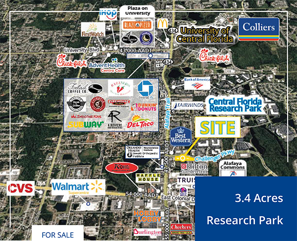 More Photos Of 0000 Challenger Pky, Orlando Land For Sale