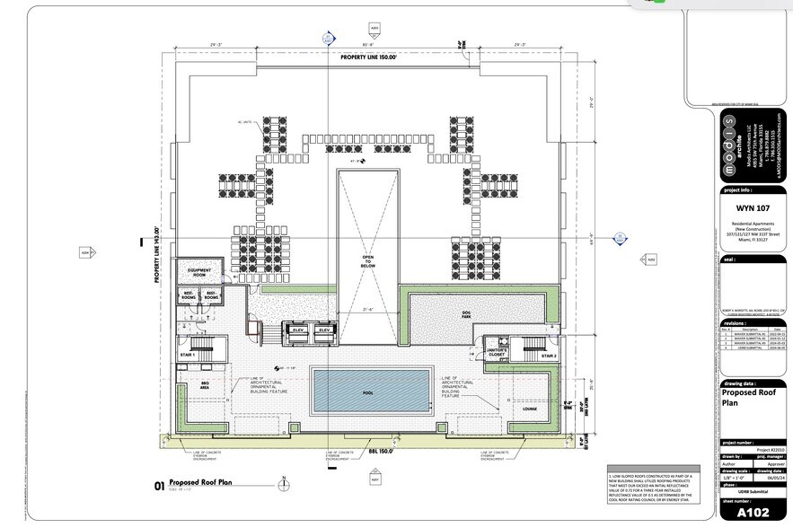 More Photos Of , Miami Land For Sale