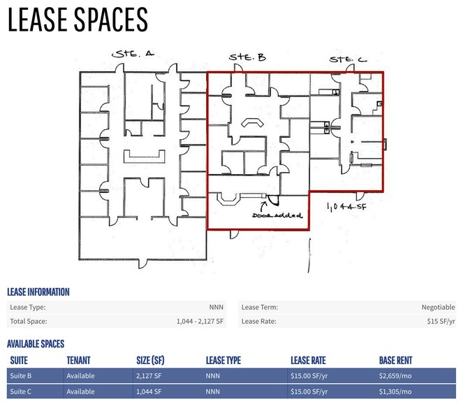 More Photos Of 1702 N Burnside Ave, Gonzales Medical For Lease