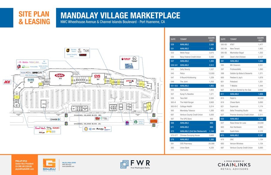 More Photos Of 529-623 W Channel Islands Blvd, Port Hueneme Unknown For Lease