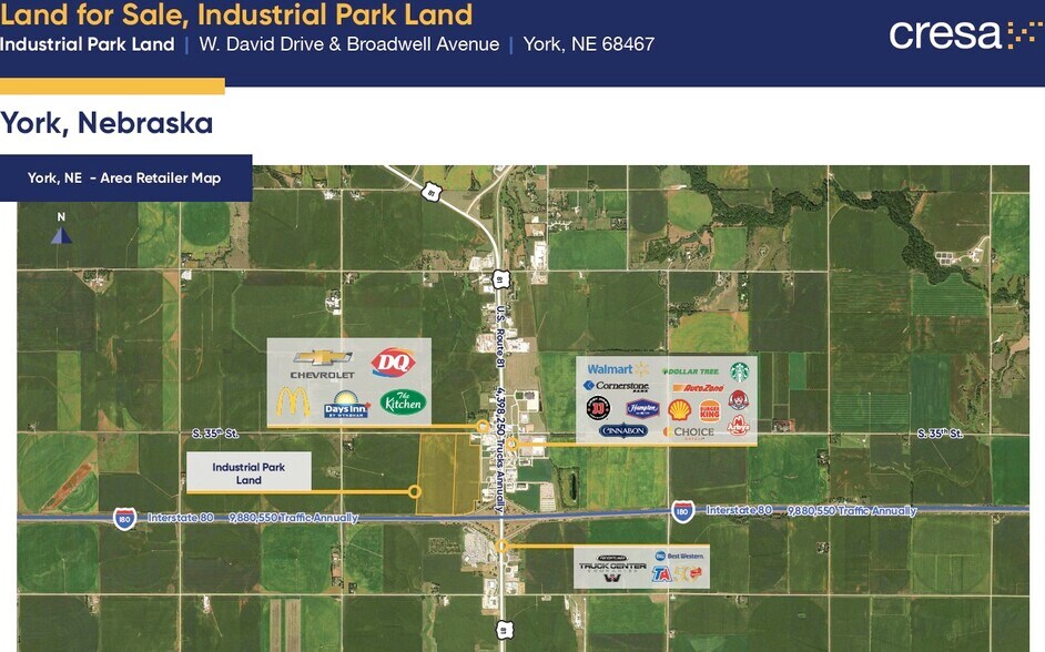 More Photos Of Broadwell Ave, York Land For Sale