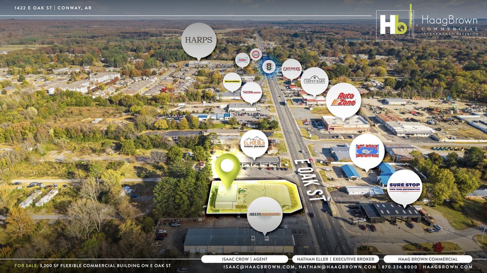 More Photos Of 1422 E Oak St, Conway Showroom For Sale