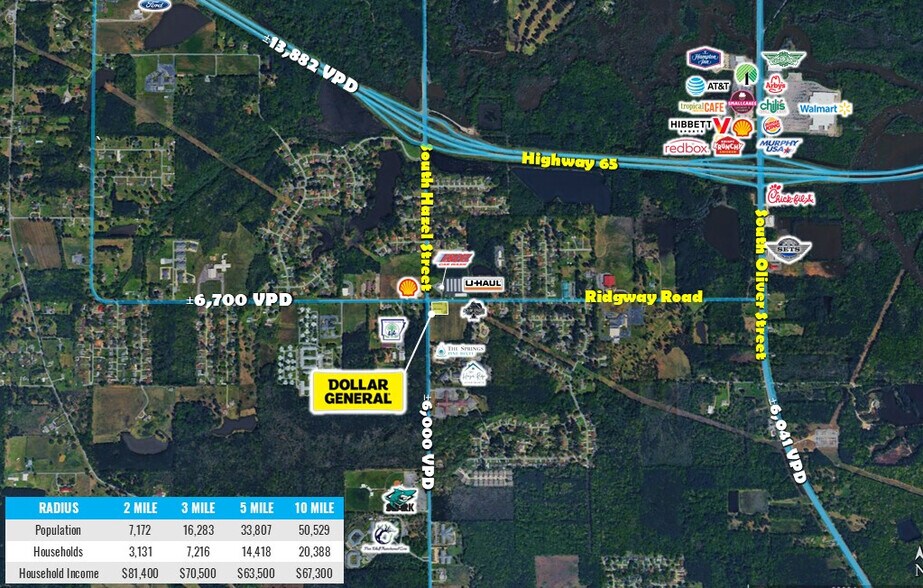 More Photos Of 2110 Ridgway Rd, Pine Bluff General Retail For Sale