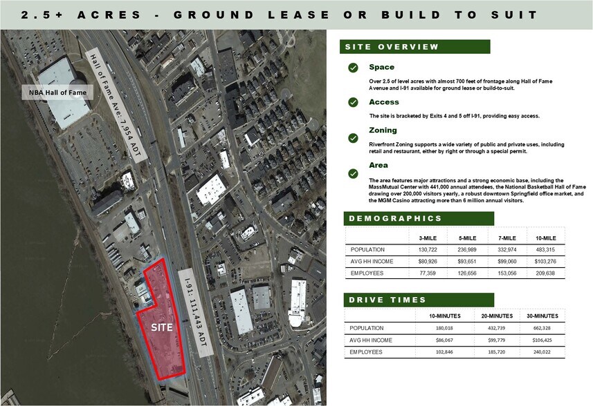 More Photos Of Hall of Fame Ave, Springfield Land For Lease