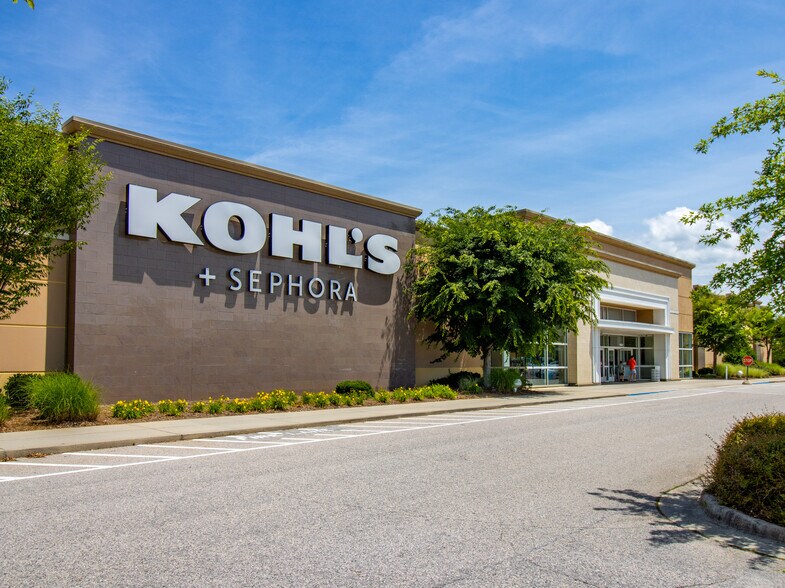 More Photos Of 1522 Meeting Blvd, Rock Hill Department Store For Sale