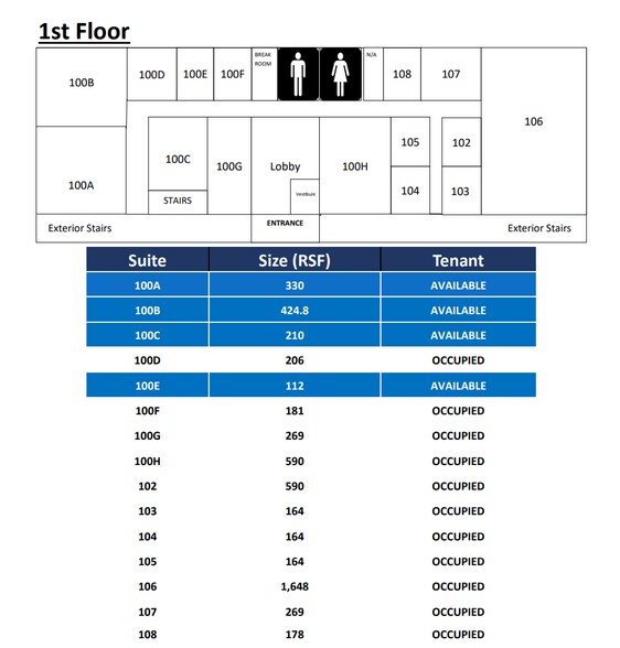 More Photos Of 120 Wanda Way, Hurst Office For Lease