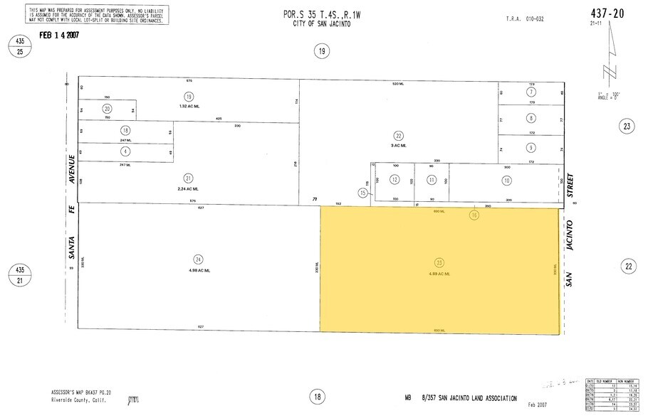 More Photos Of 1300 San Jacinto Ave & W. Esplanade Ave, San Jacinto, CA 92583, San Jacinto Land For Sale