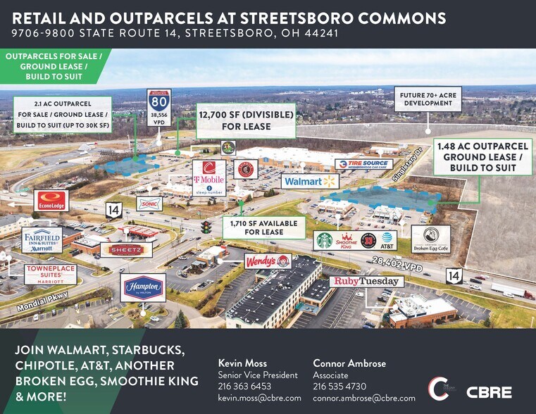 Primary Photo Of State Route 14, Streetsboro Land For Lease