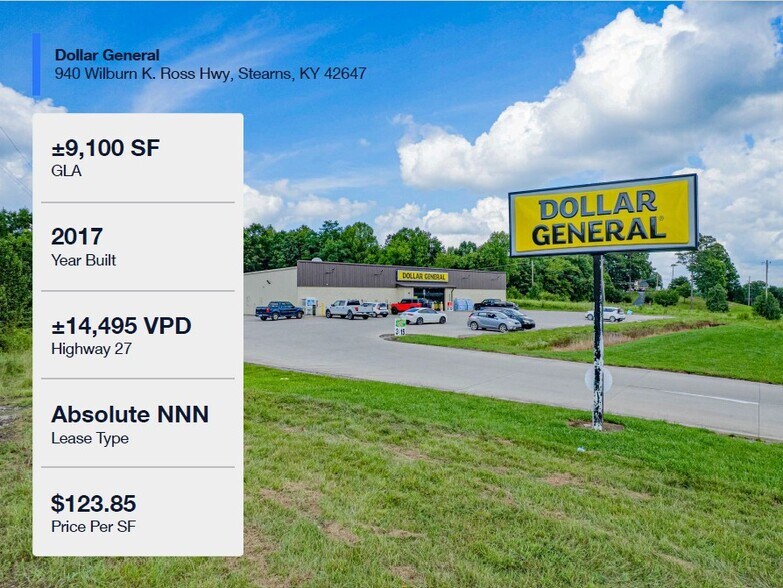 More Photos Of 940 Wilburne K Ross Hwy, Stearns Freestanding For Sale