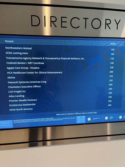 More Photos Of 201 Sigma Dr, Summerville Medical For Lease