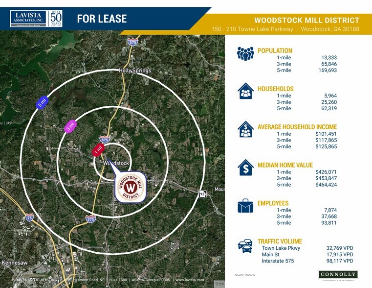 More Photos Of 0 Towne Lake Pky, Woodstock Unknown For Lease