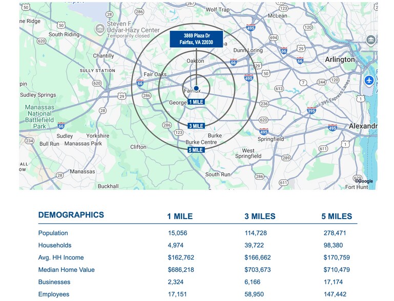 More Photos Of 3859-3871 Plaza Dr, Fairfax Office For Sale