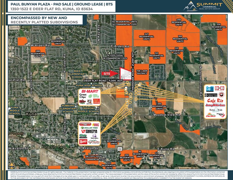 More Photos Of 1522 E Deer Flat Rd, Kuna Land For Sale