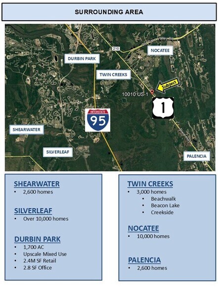 More Photos Of 400 Sterling Plaza Dr, Ponte Vedra Warehouse For Sale