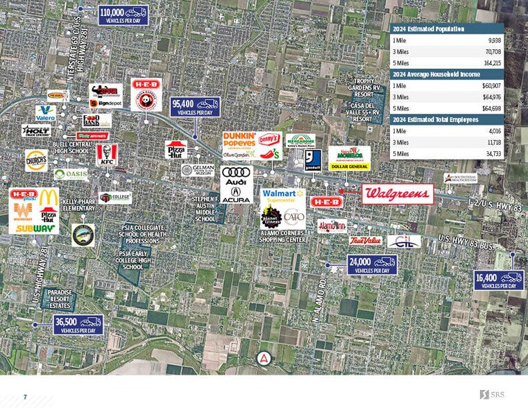 More Photos Of 510 N Alamo Rd, Alamo Freestanding For Sale