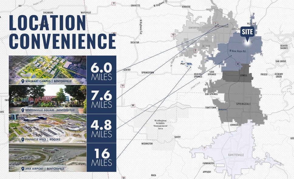 More Photos Of 119 S 2nd St, Rogers Office For Sale