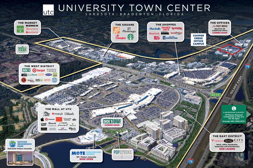 More Photos Of 8039 Cooper Creek Blvd, Bradenton Unknown For Lease