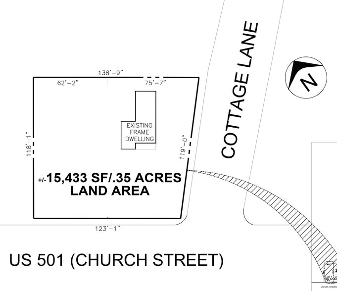 More Photos Of 1328 Cottage Ln, Conway Office For Lease