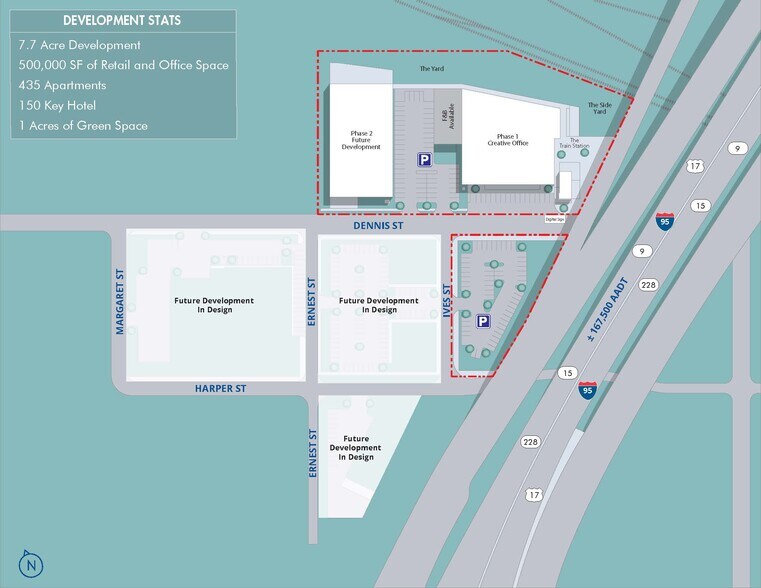 More Photos Of 1505 Dennis St, Jacksonville Office For Lease