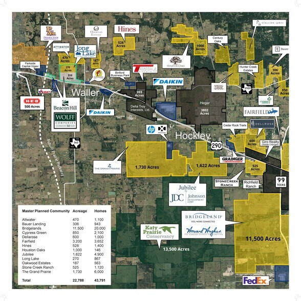 More Photos Of US 290 @ FM 362, Waller Land For Sale