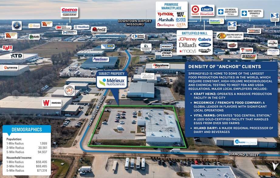 More Photos Of 2835 N Oak Grove Ave, Springfield Warehouse For Sale