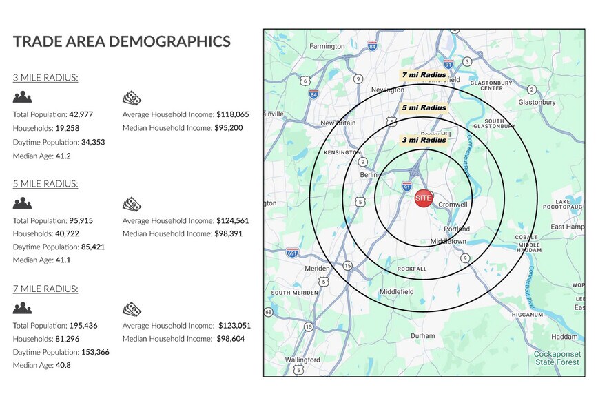 More Photos Of 5 Berlin Rd, Cromwell Land For Sale