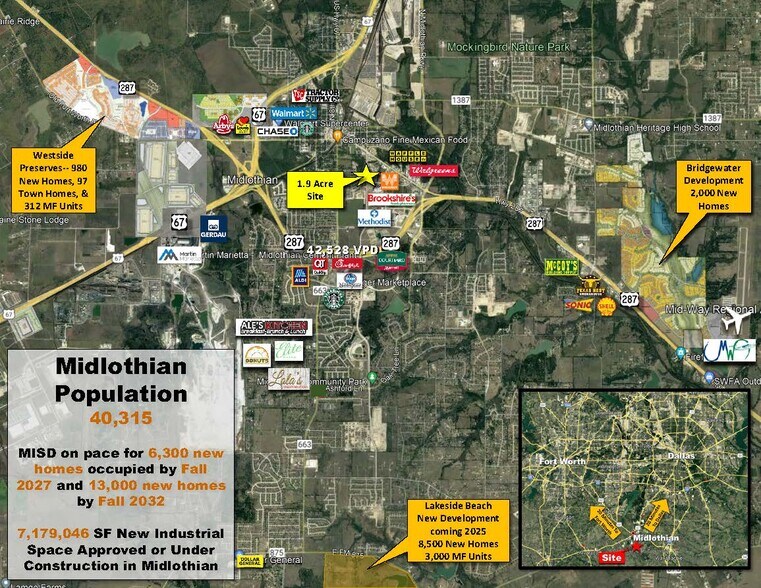 More Photos Of S 14th St., Midlothian Land For Sale