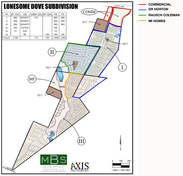 More Photos Of 3670 S Loop 1604 E, San Antonio Land For Sale