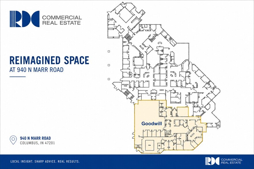 More Photos Of 940 N Marr Rd, Columbus Medical For Lease