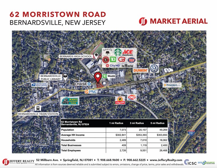 More Photos Of 62 Morristown Rd, Bernardsville Freestanding For Lease