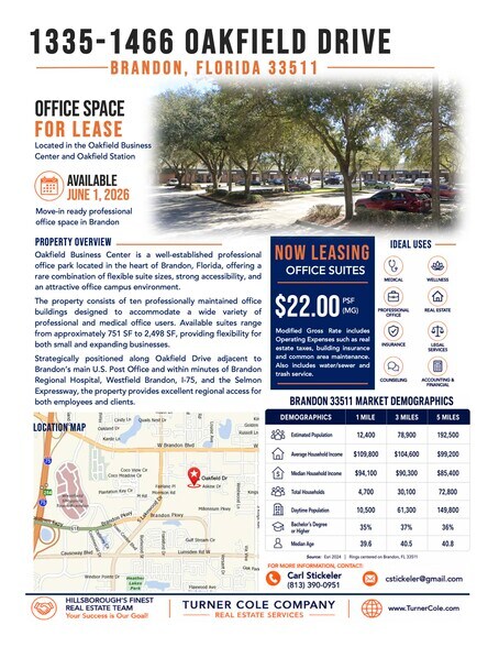 More Photos Of 1387-1399 Oakfield Dr, Brandon Office For Lease