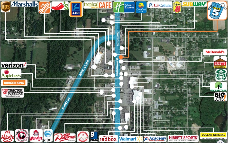 More Photos Of 3014 N Broadway St, Pittsburg Fast Food For Sale