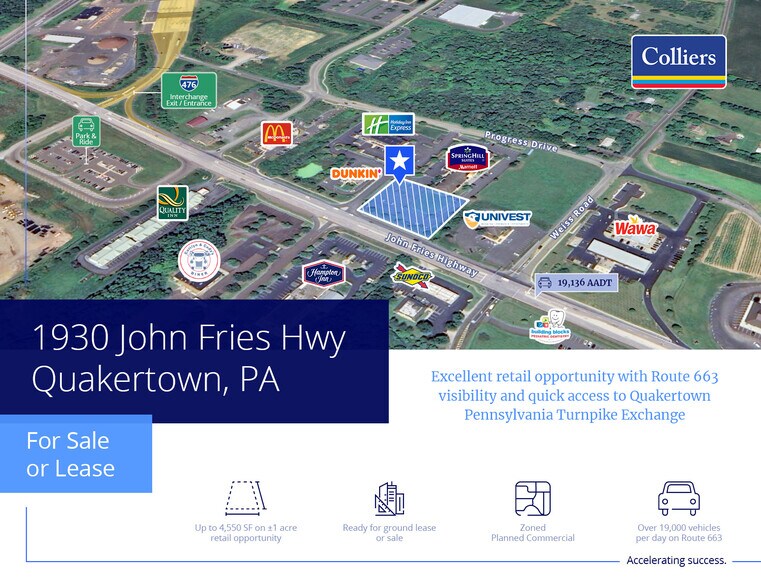 Primary Photo Of 1930 John Fries Hwy, Quakertown General Retail For Sale