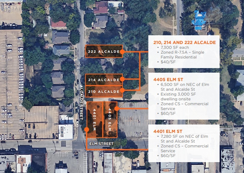 Primary Photo Of 214 Alcalde St, Dallas Land For Sale