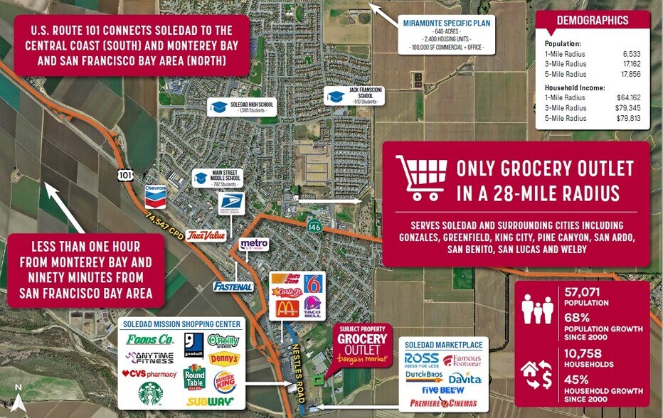 401 Nestles Rd, Soledad, CA 93960 Supermarket For Sale