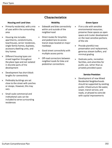 More Photos Of 8202 NC 751 Hwy, Durham Land For Sale
